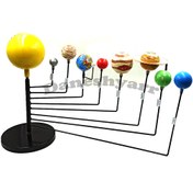 تصویر منظومه شمسی فلزی بزرگ 