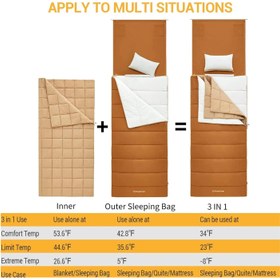 تصویر کيسه خواب کينگ کمپ 