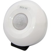 تصویر سنسور تردد سفارشی 