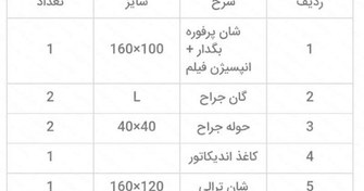 تصویر پک جراحی یکبار مصرف چشمی استریل مدل ۰۱ 