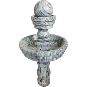 تصویر آبنما گوی گردان لایبید 