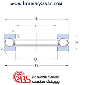 تصویر بلبرینگ کف گرد 51100 