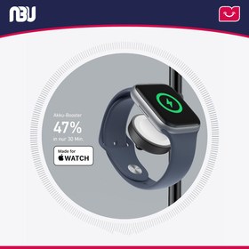 تصویر شارژر بی سیم انکر مدل B25M3 ظرفیت ۱۵ وات سه کاره 