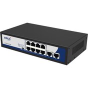 تصویر سوئیچ PoE اچ ار یو ای HRUI HR900-AF-82N 