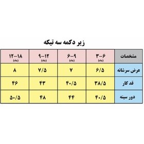 تصویر ست 3 تکه لباس نوزادی بی بی وان تک شاخ 