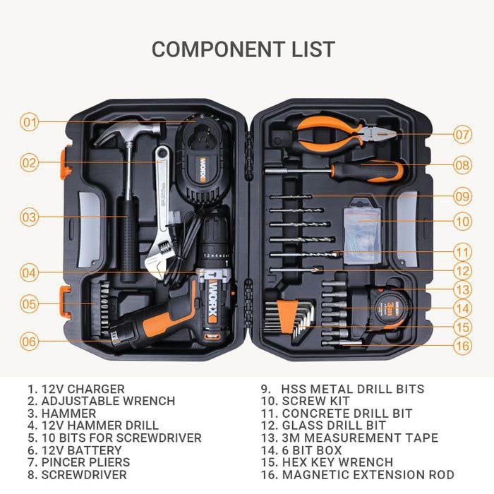 WORX WX129.5