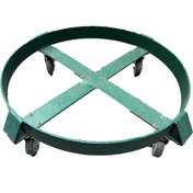 تصویر ترولی 