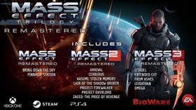 تصویر دیسک بازی Mass Effect Legendary Collection PS4 Mass Effect Legendary Collection