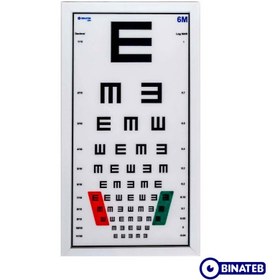 تصویر چارت دید LED-VCB-18 6M 