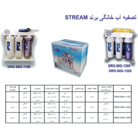 تصویر دستگاه تصفیه آب ۶ مرحله استریم شاستی فلزی(DRO-50G-1300) DRO-50G-1300