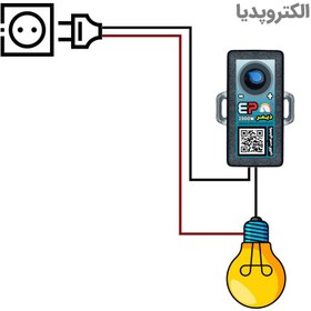 تصویر دیمر 2000 وات AC مدل EP2KP EP2KP Dimmer