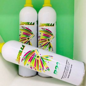 تصویر گاز R22 یک کیلویی آسپلا 