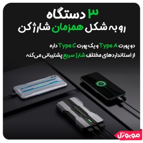 تصویر پاوربانک شیائومی Black Shark ظرفیت 10000 میلی آمپر ساعت ا Xiaomi Black Shark 10000mAh Power Bank with 18W fast charge Xiaomi Black Shark 10000mAh Power Bank with 18W fast charge