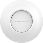 تصویر اکسس پوینت گرنداستریم Grandstream GWN7625 Grandstream GWN7625
