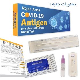 تصویر کیت تشخیص کرونا روژان َAntigen Rapid Test