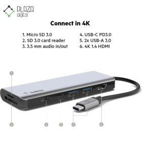 تصویر هاب 4 پورت USB-C بلکین 100W 