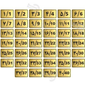 تصویر پلاک اعداد طرح مستطیل مجموعه 40 عددی 