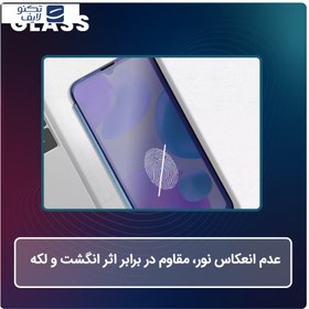 تصویر گلس گوشی اپل iPhone 15 Pro Max مدل Resistant به همراه محافظ پشت گوشی 