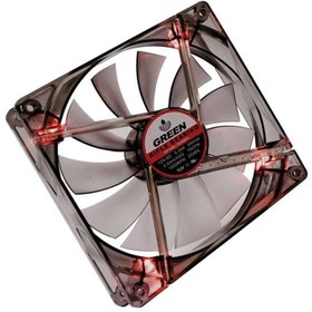 تصویر فن کیس گرین مدل GF140L-Turbo Case Fan Green GF140L-Turbo LED 140mm