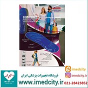 تصویر کفی طبی ماساژور پیاده روی سیلیکونی مدل فوت کر کد 116 - 