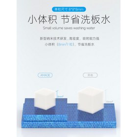 تصویر پد نانو تمیز کننده برد AMAOE NCS500 