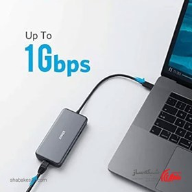 تصویر هاب USB C انکر Anker Premium 