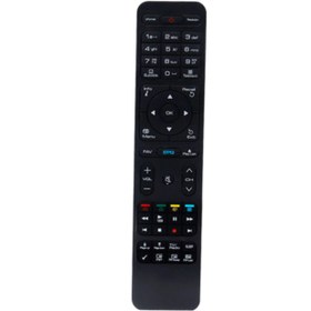 تصویر کنترل رسیور ایکس کروزر 785 XCRUISER 785