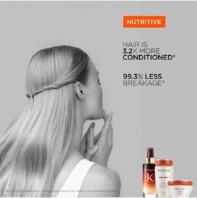 تصویر روغن موهای سبک و بدون سولفات KÉRASTASE NUTRITIVE LAIT VITAL 200 میلی لیتر کراستاس Kerastase 