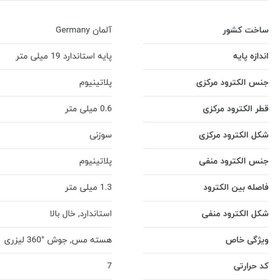 تصویر شمع بوش 8103 پایه کوتاه المانی Plug Bosch