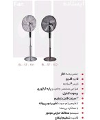 تصویر پنکه ایستاده بیشل Bishel مدلBL-SF-H5103B 