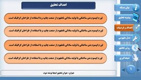 تصویر تم و قالب پاورپوینت پروپوزال مدل تریپل 