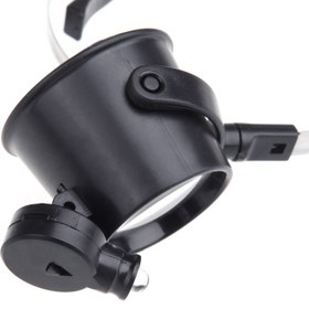 تصویر ذره بین تک چشمی ۱۵X مدل MG13B-A 