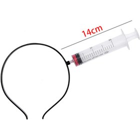 تصویر تل سرنگ 