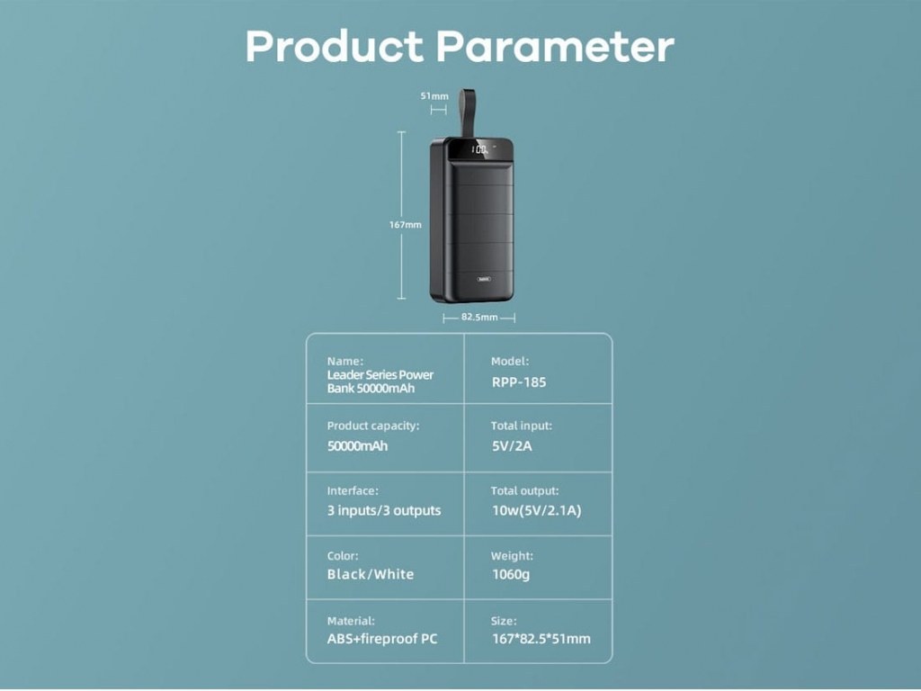 خرید و قیمت شارژر همراه ریمکس مدل RPP-185 ظرفیت 50000 میلی آمپر.