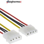 تصویر کابل ساتا 1 به 2 پاور کیس پی نت 