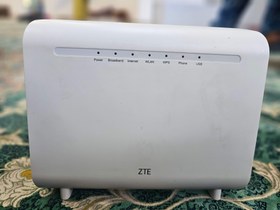 تصویر مودم حرفه‌ای مدل ZTE 268A 