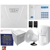 تصویر پک دزدگیر کلاسیک مدل Z4 Ultra با تلفن کننده سیم کارتی 