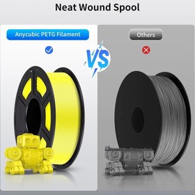 تصویر رشته فیلامنت پرینت سه بعدی Stronghero3D رنگ زرد 