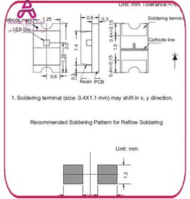 تصویر ال ای دی SMD 805 - سفید LED SMD 805
