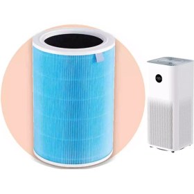 تصویر فیلتر یدک دستگاه تصفیه هوا Mi Purifier Pro H شیائومی M7R-FLH 