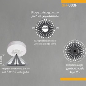 تصویر سنسور سقفی توکار شعاع مدل SH-0031 