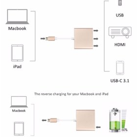 تصویر تبدیل Type-c به HDMI/USB3.0 کی نت K-COUC30HU ا Knet KCOUC30HU / USB 3.0 / USB Type C Plug To HDMI/ Type C Converter Knet KCOUC30HU / USB 3.0 / USB Type C Plug To HDMI/ Type C Converter