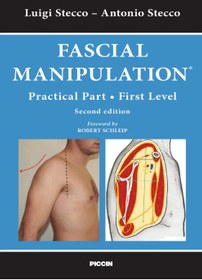 تصویر (FASCIAL MANIPULATION (First Level 