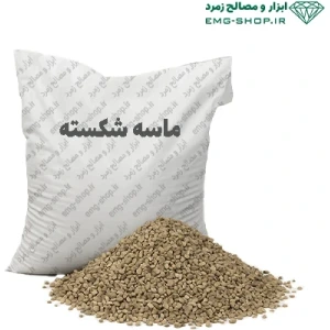 تصویر فروشگاه کایزن سازه