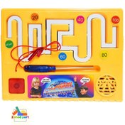 تصویر اعصاب سنج سلفونی کد421 