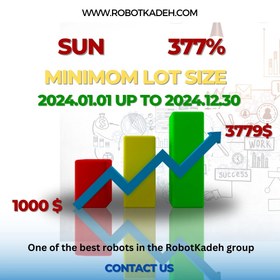 تصویر ربات فارکس SUN یکی از پر سودترین رباتهای حال حاضر فارکس متخصص جفت ارزهای اصلی SUN Robot is one of the most profitable Forex robots currently, specializing in major currency pairs.