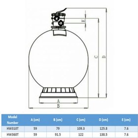 تصویر فیلتر استخر های واتر مدل HW360T 