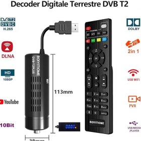 تصویر گیرنده تلویزیون DVB-T2 