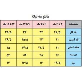 تصویر ست 3 تکه لباس نوزادی بی بی وان تک شاخ 