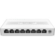 تصویر SM108 سوییچ شبکه 8 پورت 2.5 گیگ تندا 